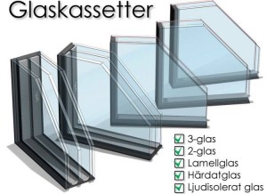 iso glas